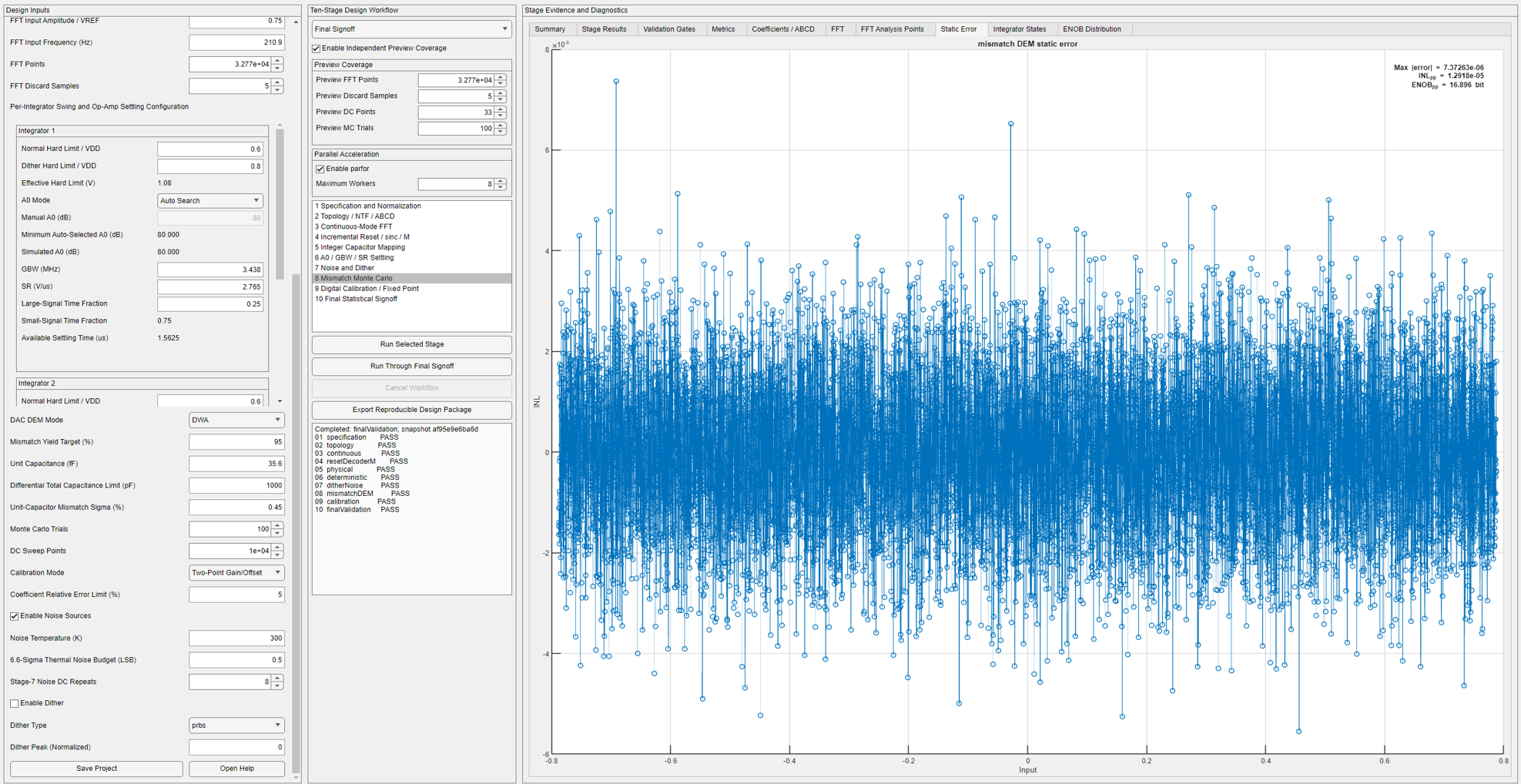 DWA mismatch static-error result