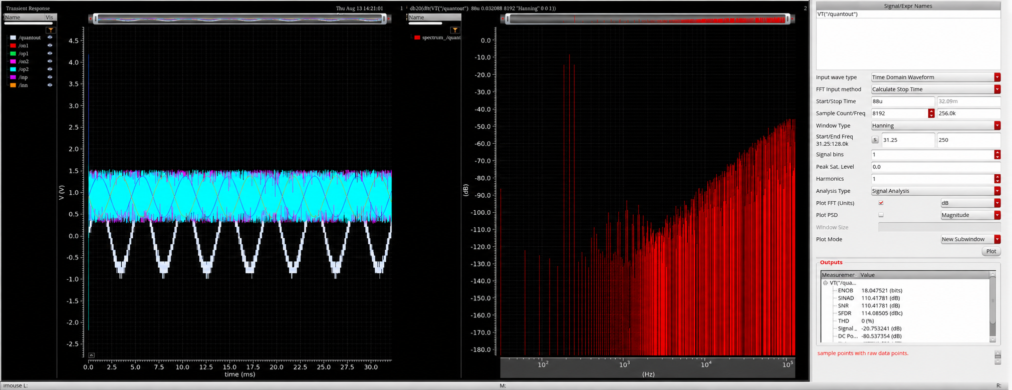 DAC capacitor mismatch