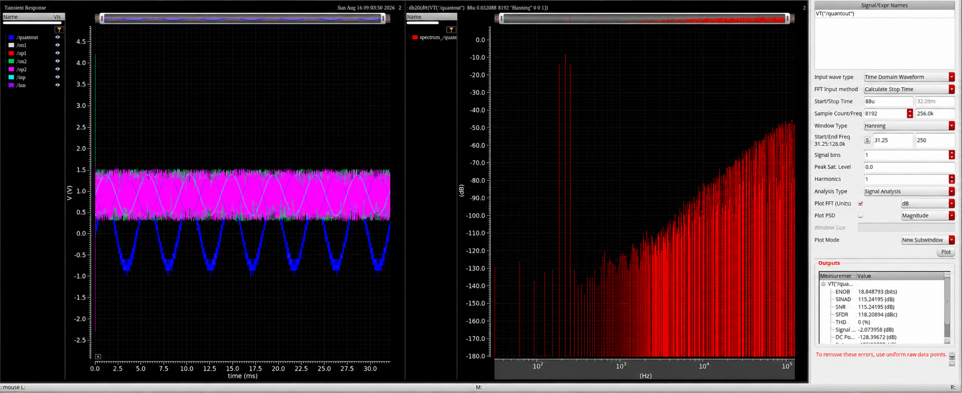 Input sampling thermal noise