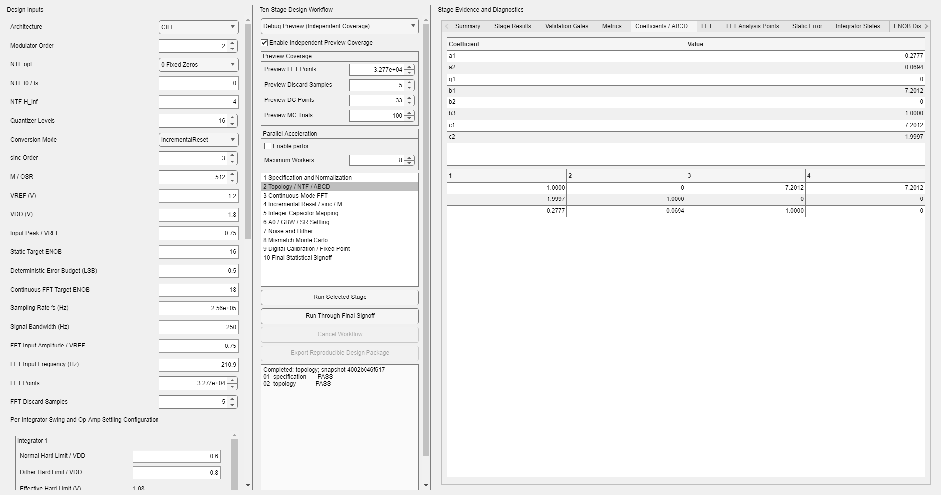 App topology and coefficient evidence